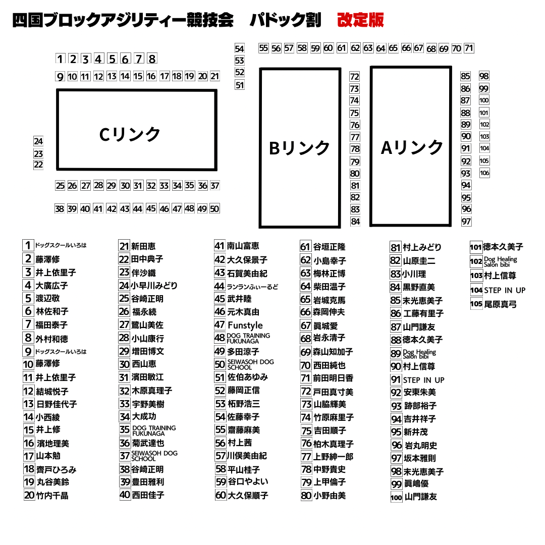 JKC四国ブロックアジリティー競技会パドック割変更のお知らせとお詫びについて