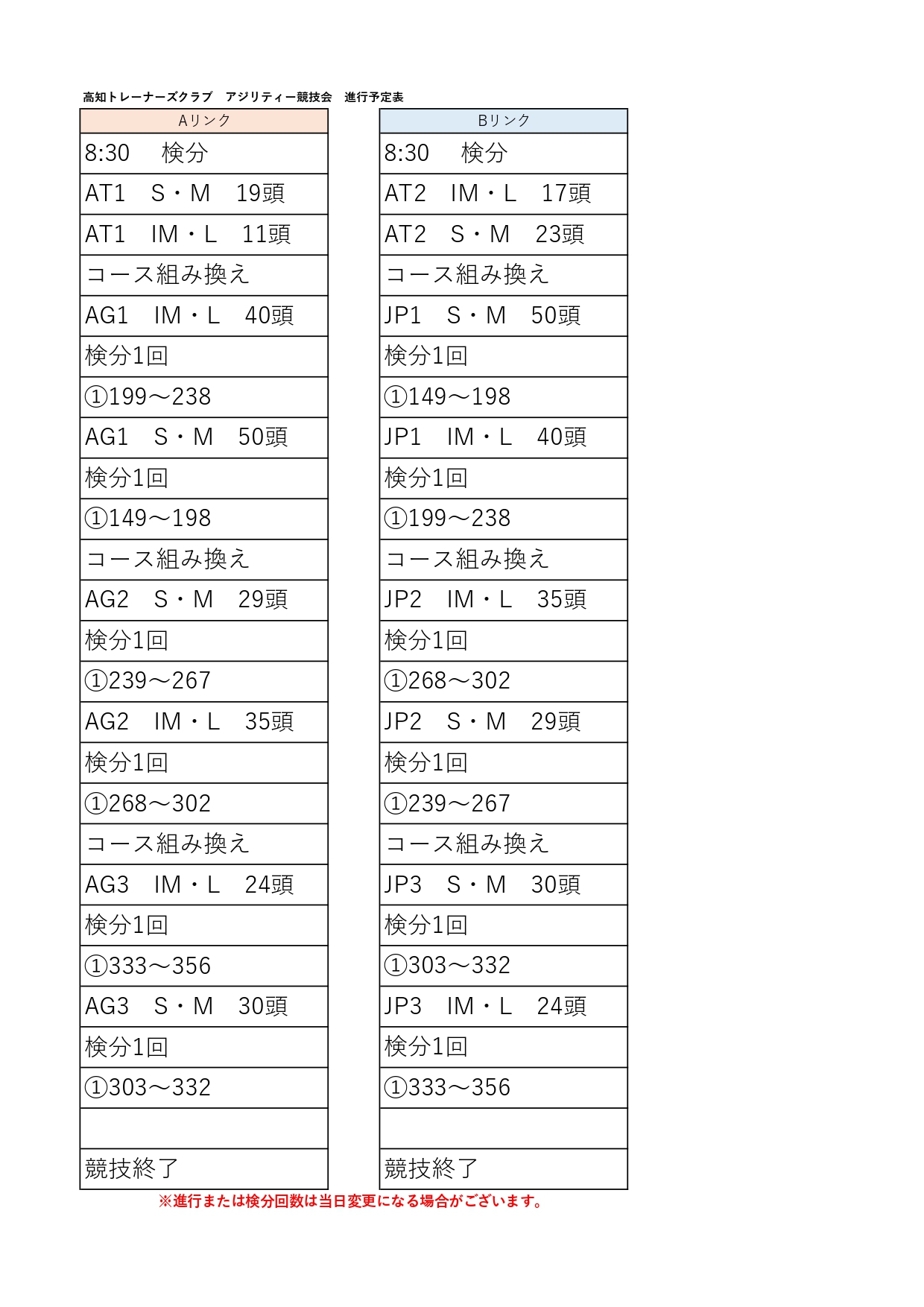 高知トレーナーズクラブ アジリティー競技会 進行予定表公開のお知らせ